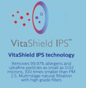 vitashield-ips Philips AC4012 Air Purifier