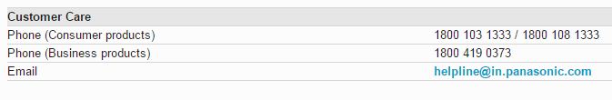 Panasonic Air Purifier Customer Care