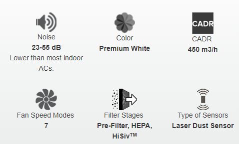 honeywell air-touch P features