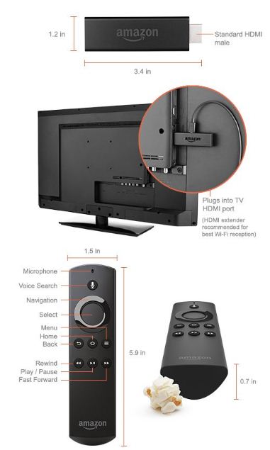 amazon fire tv stick hardware