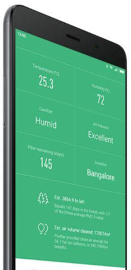 MI Air Purifier 2 Home App