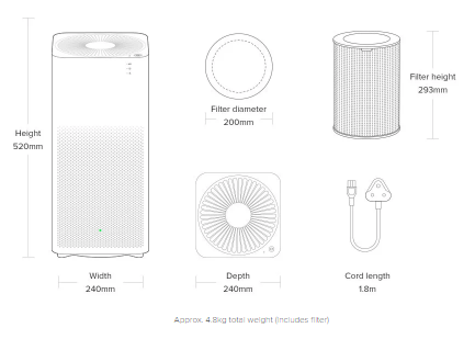 MI Air Purifier 2 dimensions