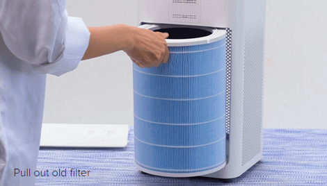 MI Air Purifier 2 filter change
