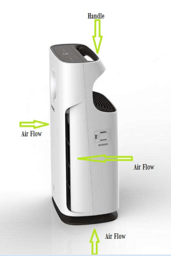 Philips AC3256_20 Air Purifier Airflow and Handle