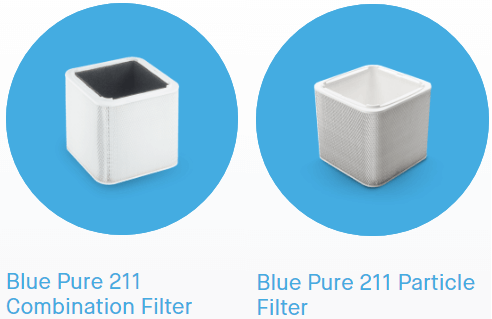 Blueair Blue Pure 211 Filters