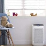 Philips AC1215 Review AIR PURIFIER IDEAL FOR OFFICES