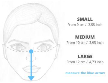 Air Pollution Mask Size