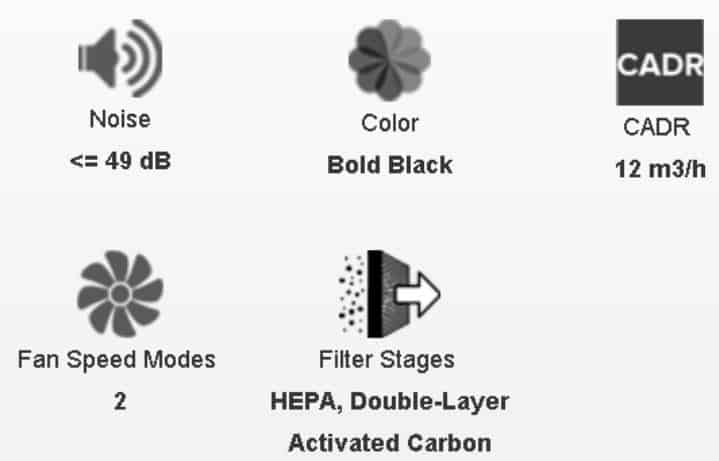 honeywell movepure car air purifier features