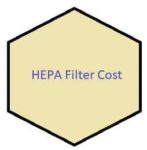 Coway Sleek Pro Air Purifier HEPA Filter cost
