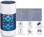 Besque Best Car Humidifier India-min