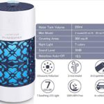 Best Humidifier For Car In India 2020