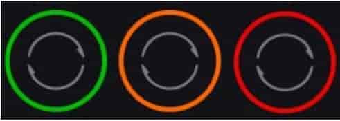 MI Air Purifier Review Pollution indicator LEDs