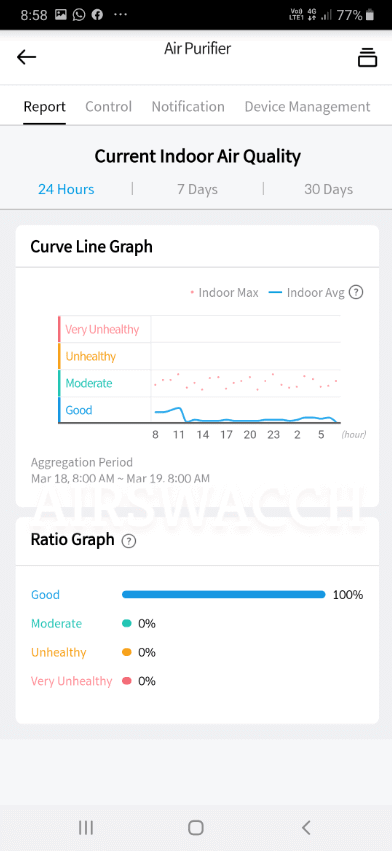 Coway Airmega IoCARE APP