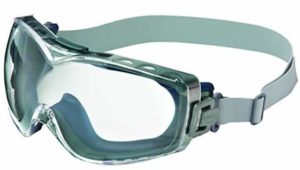 Best Goggles for Coronavirus protect