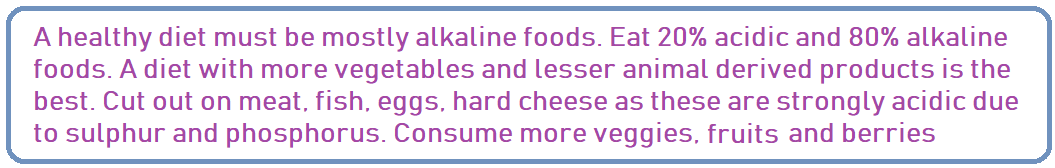 A healthy diet must be mostly alkaline foods Eat 20 parts of acidic and 80 parts of alkaline food A diet with more vegetables and lesser animal derived products is the best Cut use of meat egg fish and cheese as these are strongly acidic due to sulphur and phosphorus Eat more fruits vegetables and berries