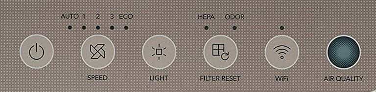 Coway AIRMEGA AP-1512HHS Control Panel