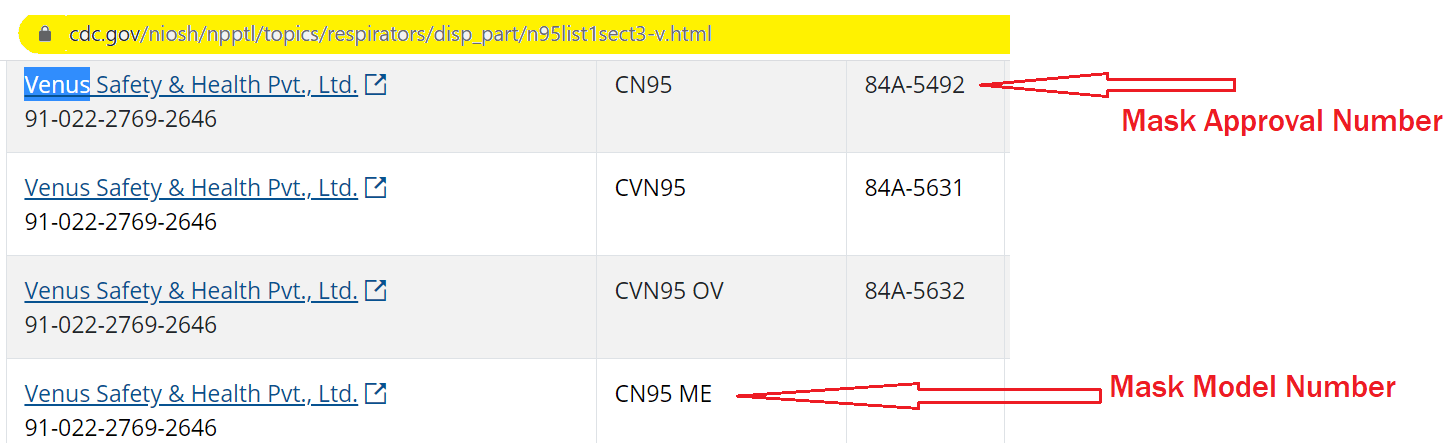 Venus N95 Masks NIOSH website