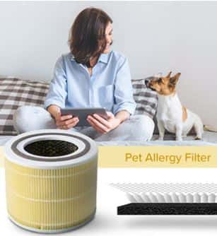 Levoit Core 300 Pet Allergy Filter