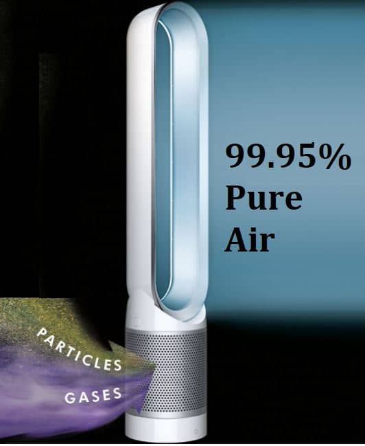 Dyson Air Purifier Review Airflow