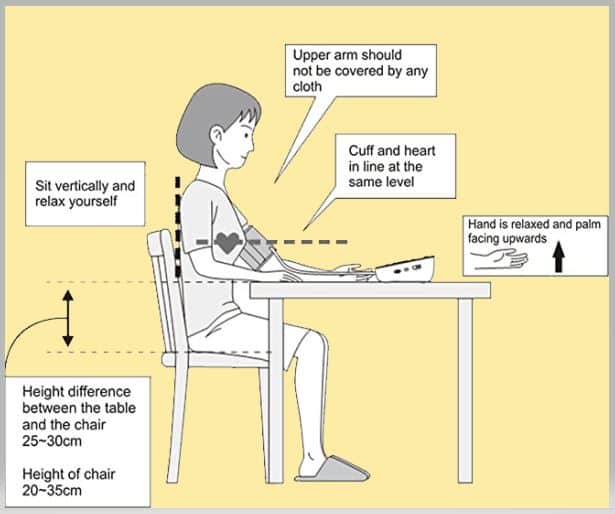 Right Posture To Monitor Blood Posture