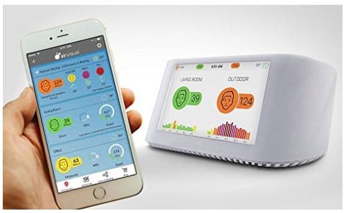 IQAir Air Visual Best Air Quality Monitor In India