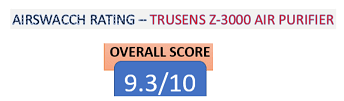 AirSwacch overall Rating of TruSens Z3000 Air purifier